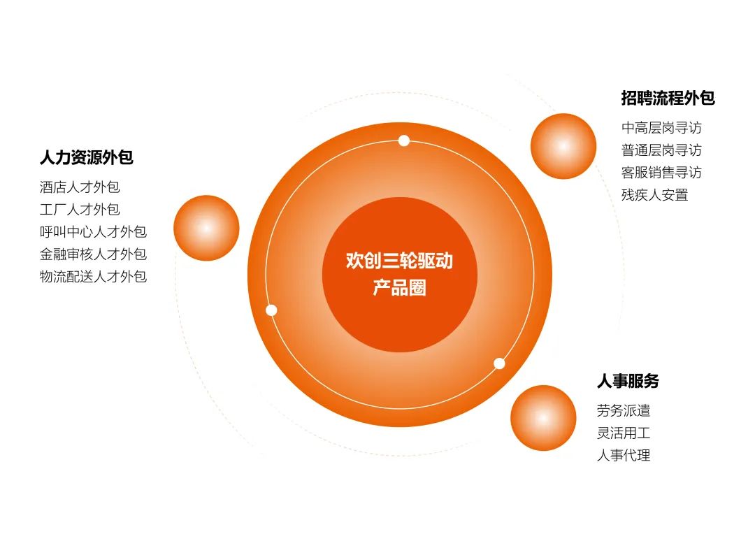 乐鱼·体育-乐鱼（中国）一站式服务官方网站
集团