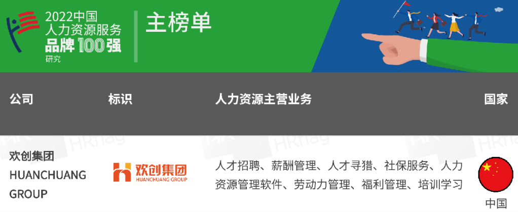 乐鱼·体育-乐鱼（中国）一站式服务官方网站
集团