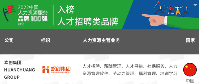 乐鱼·体育-乐鱼（中国）一站式服务官方网站
集团