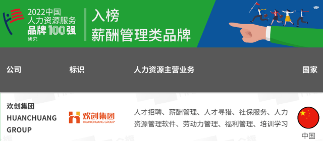 乐鱼·体育-乐鱼（中国）一站式服务官方网站
集团