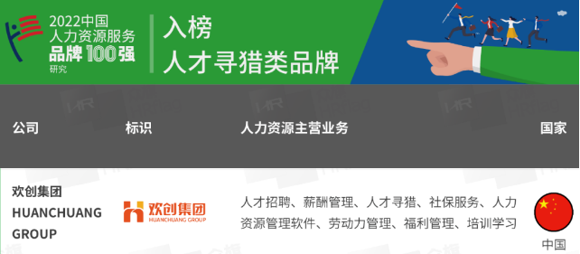 乐鱼·体育-乐鱼（中国）一站式服务官方网站
集团