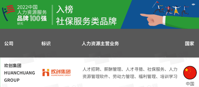 乐鱼·体育-乐鱼（中国）一站式服务官方网站
集团