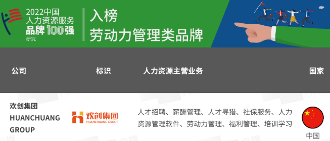 乐鱼·体育-乐鱼（中国）一站式服务官方网站
集团