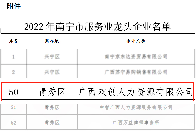 乐鱼·体育-乐鱼（中国）一站式服务官方网站
人力