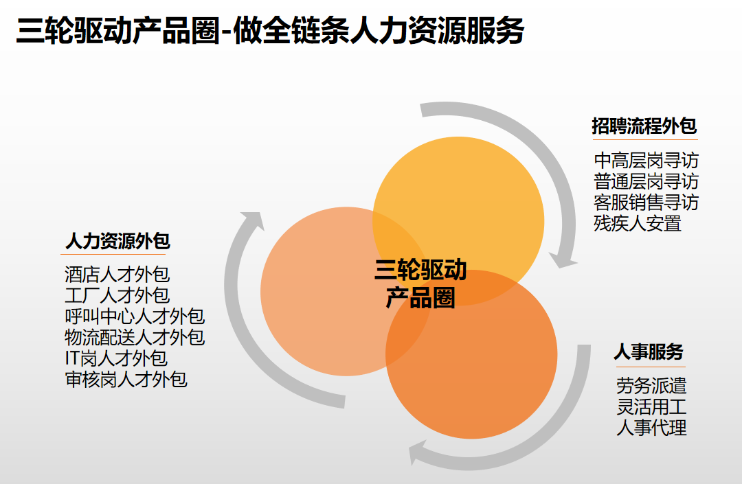 乐鱼·体育-乐鱼（中国）一站式服务官方网站
集团