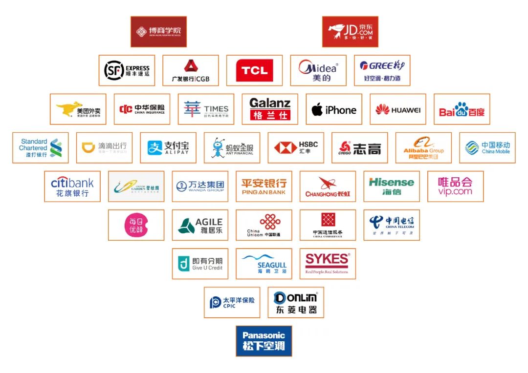 乐鱼·体育-乐鱼（中国）一站式服务官方网站
集团