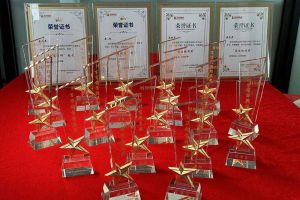 2022年度乐鱼·体育-乐鱼（中国）一站式服务官方网站
集团评优结果喜报