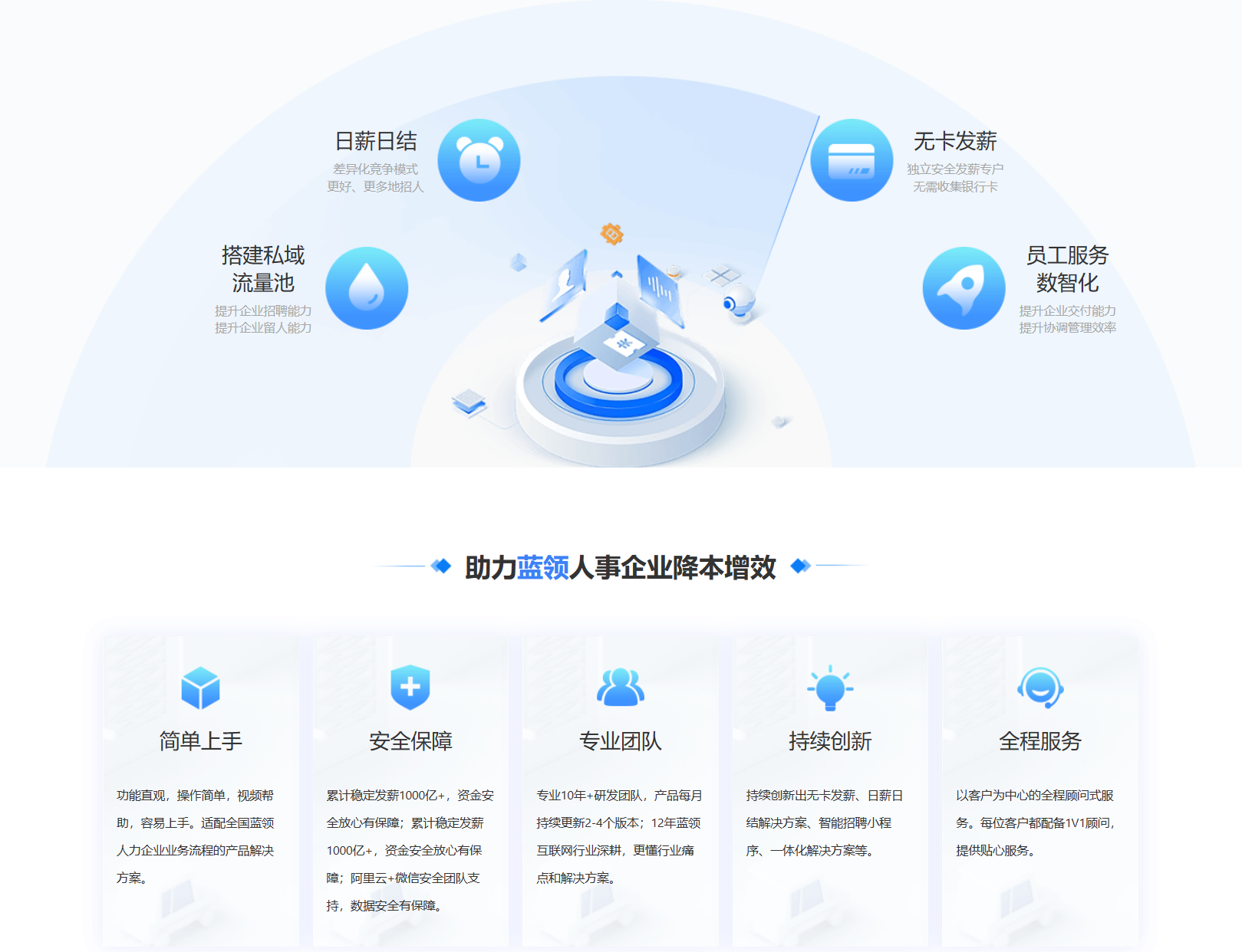 乐鱼·体育-乐鱼（中国）一站式服务官方网站
集团
