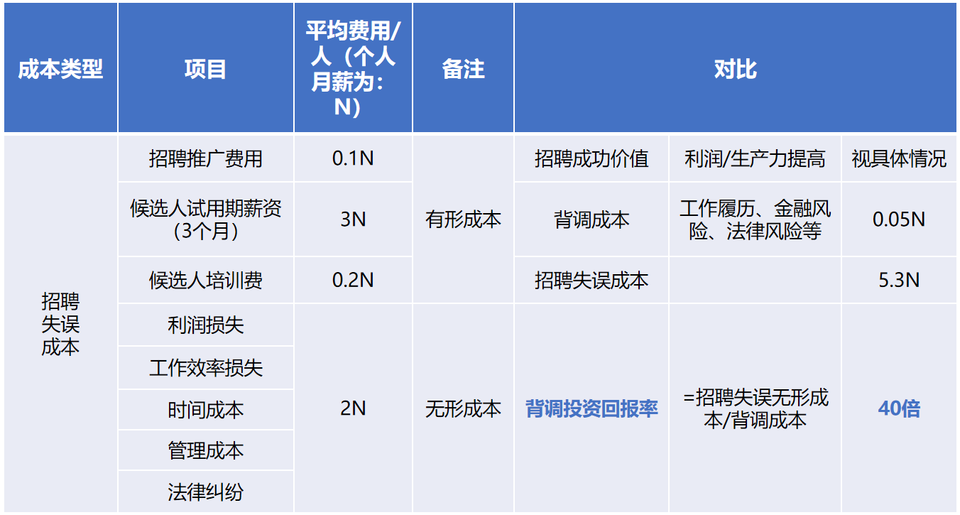 乐鱼·体育-乐鱼（中国）一站式服务官方网站
背调20240920.png